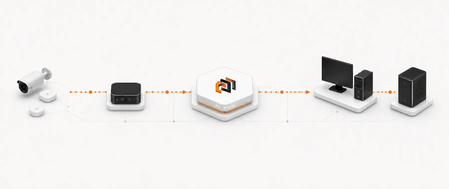 Sensors and an edge device sending an inference stream through Prima to private local workstations